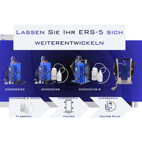 MANOTEC® ERS-5| Elektrisches Bremsenentlüftungsgerät | Kompakt & Mobil für ABS | Made in Germany